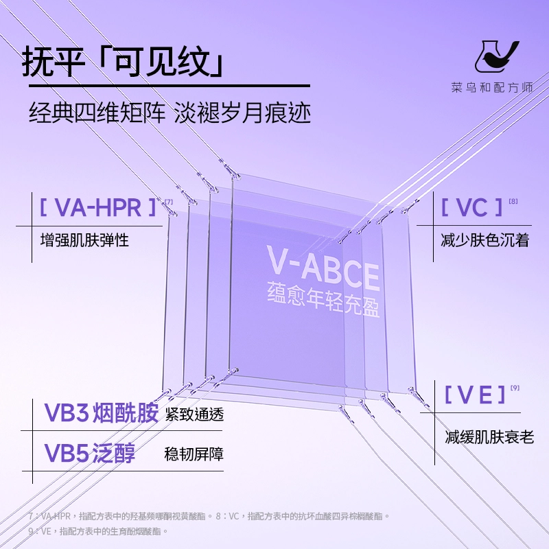 菜鸟和配方师 四维灵动眼霜 淡纹提拉紧致改善眼部暗沉
