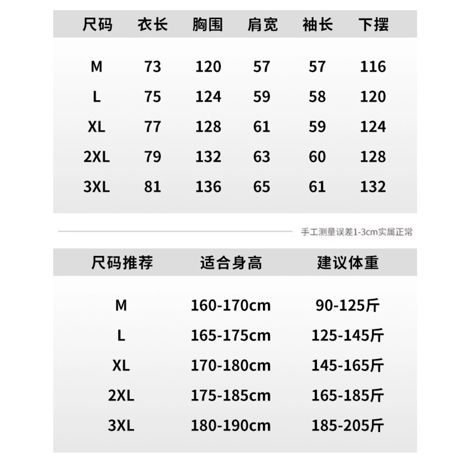 AWAO cleanfit