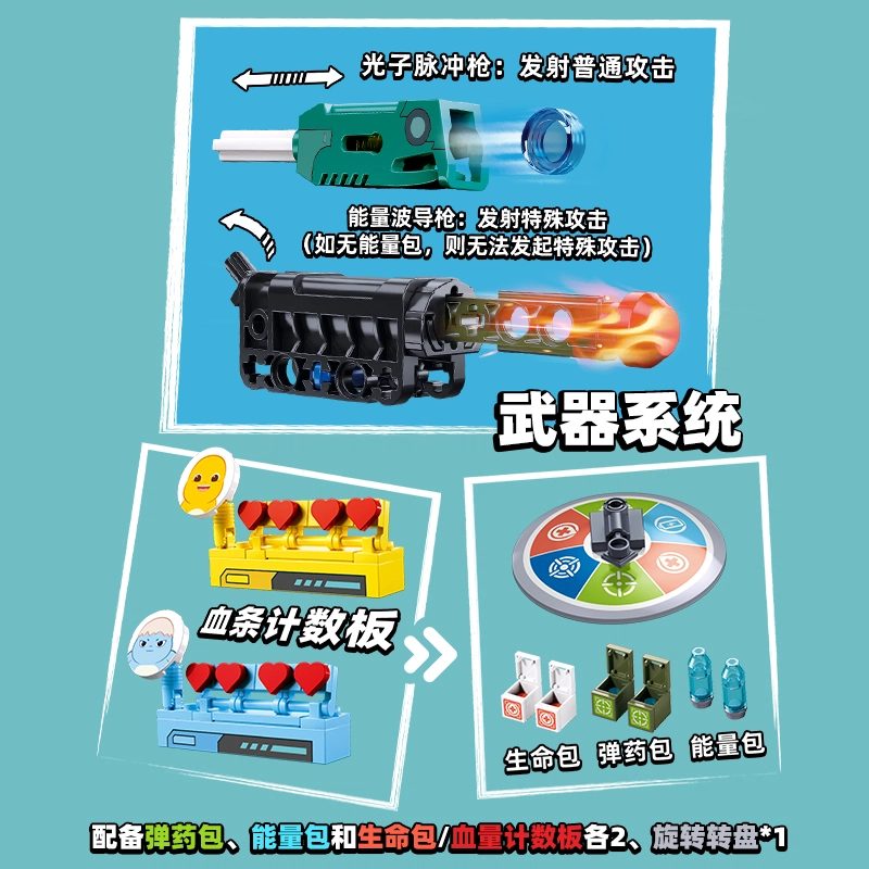 SLUBAN x nailong 481pcs M38-B1237