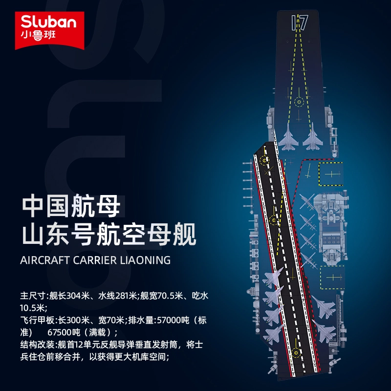 SLUBAN M38-B1189