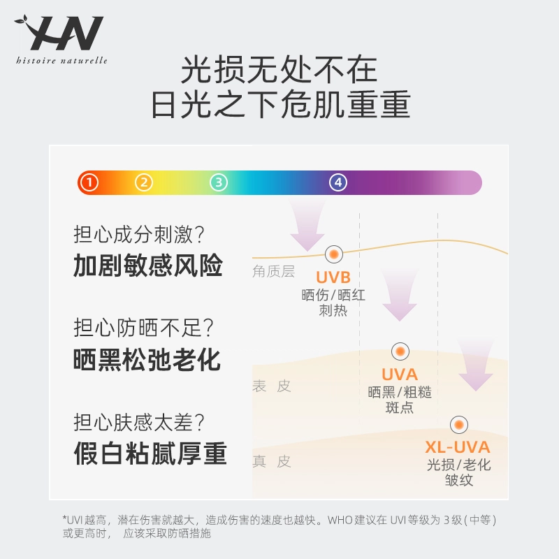 50mlSPF50+