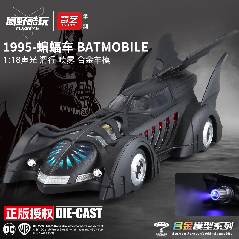 1995 118