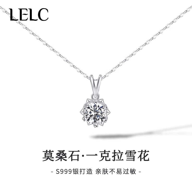 S999 LELC 2025
