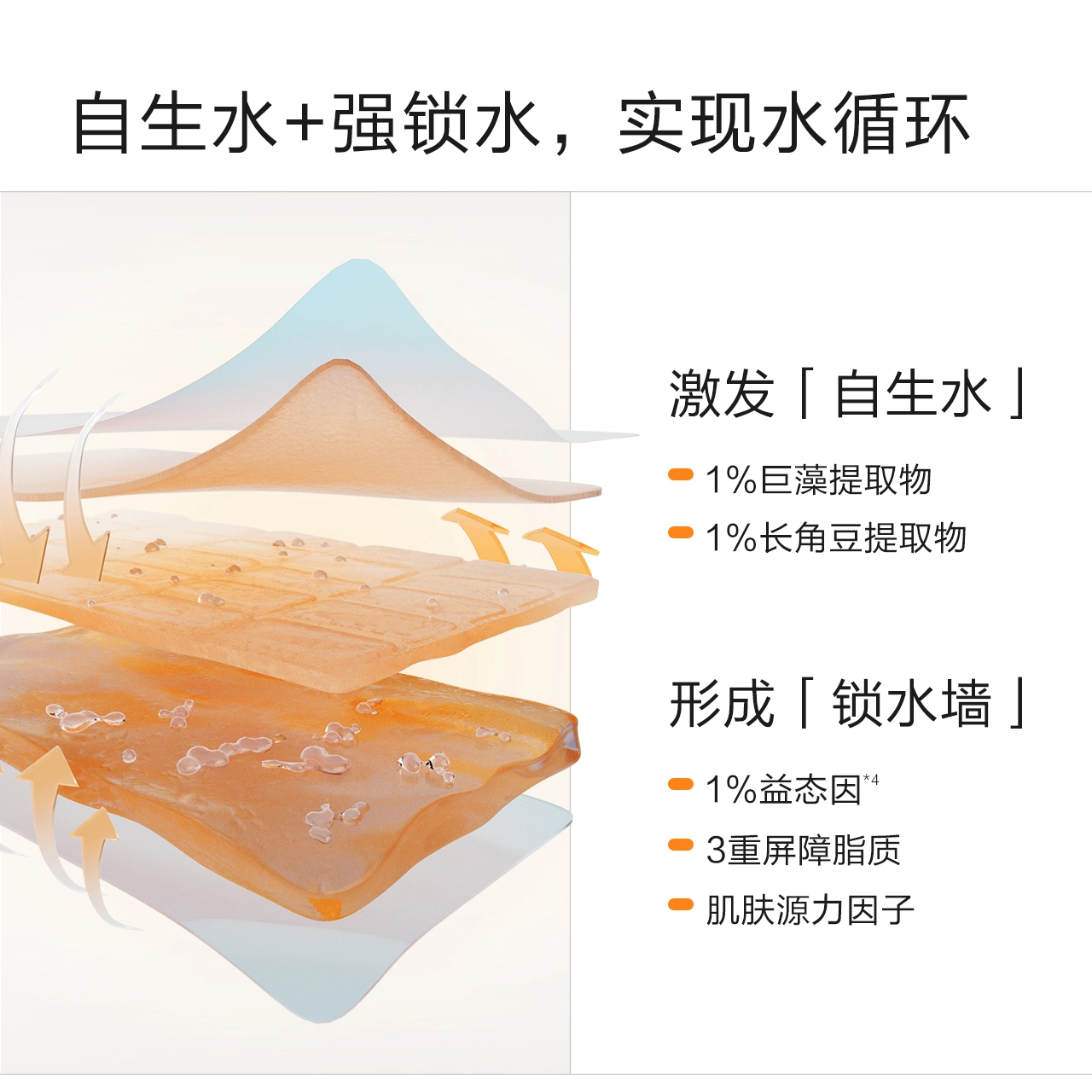 小迷糊 肌源补水水乳护肤套装 舒缓维稳保湿 三件套