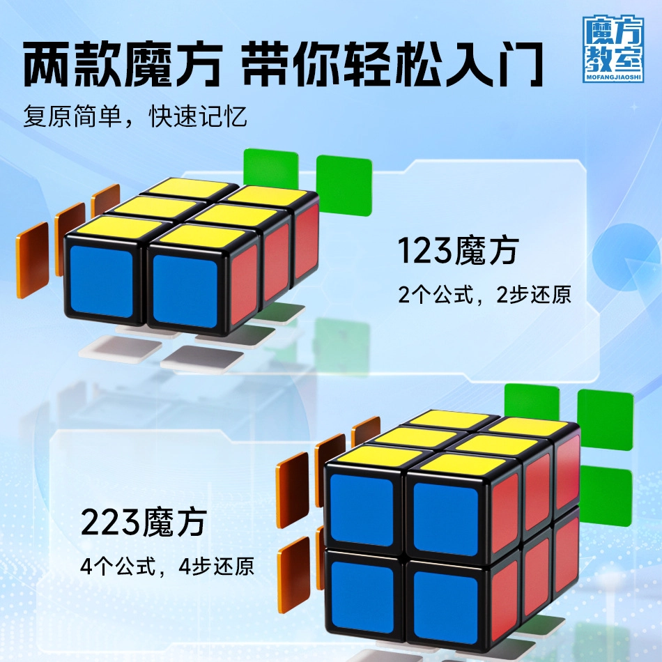 123+223