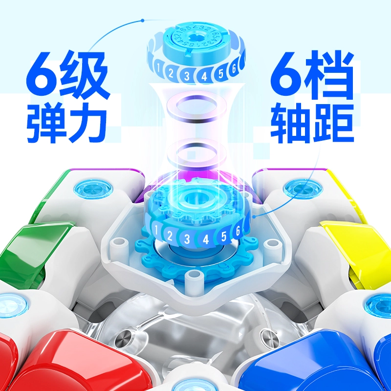 GAN