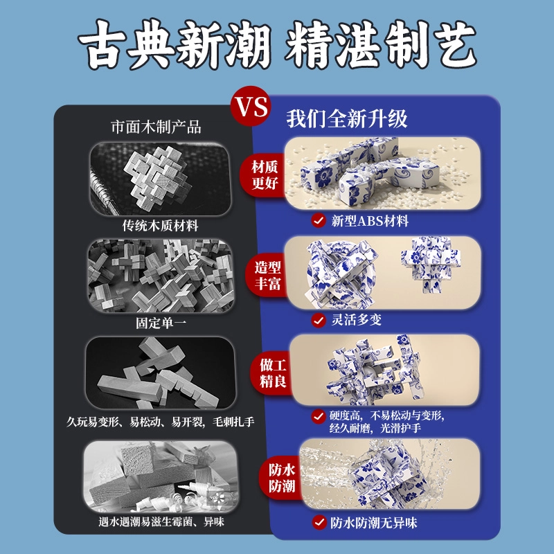 魔域文化 鲁班锁孔明锁 榫卯拼搭 智力开发含教程  青花瓷国潮配色 早教益智玩具