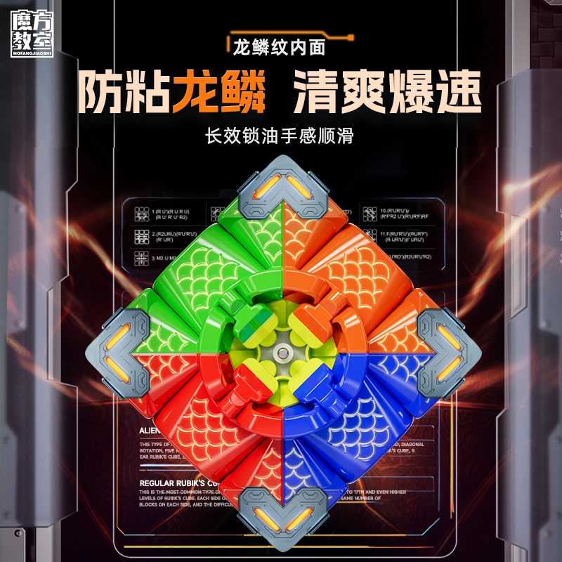 3Mv2