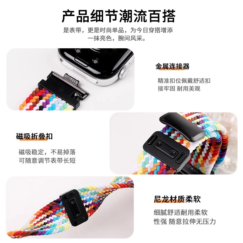 DiaYzlo 220mm Fit3watch