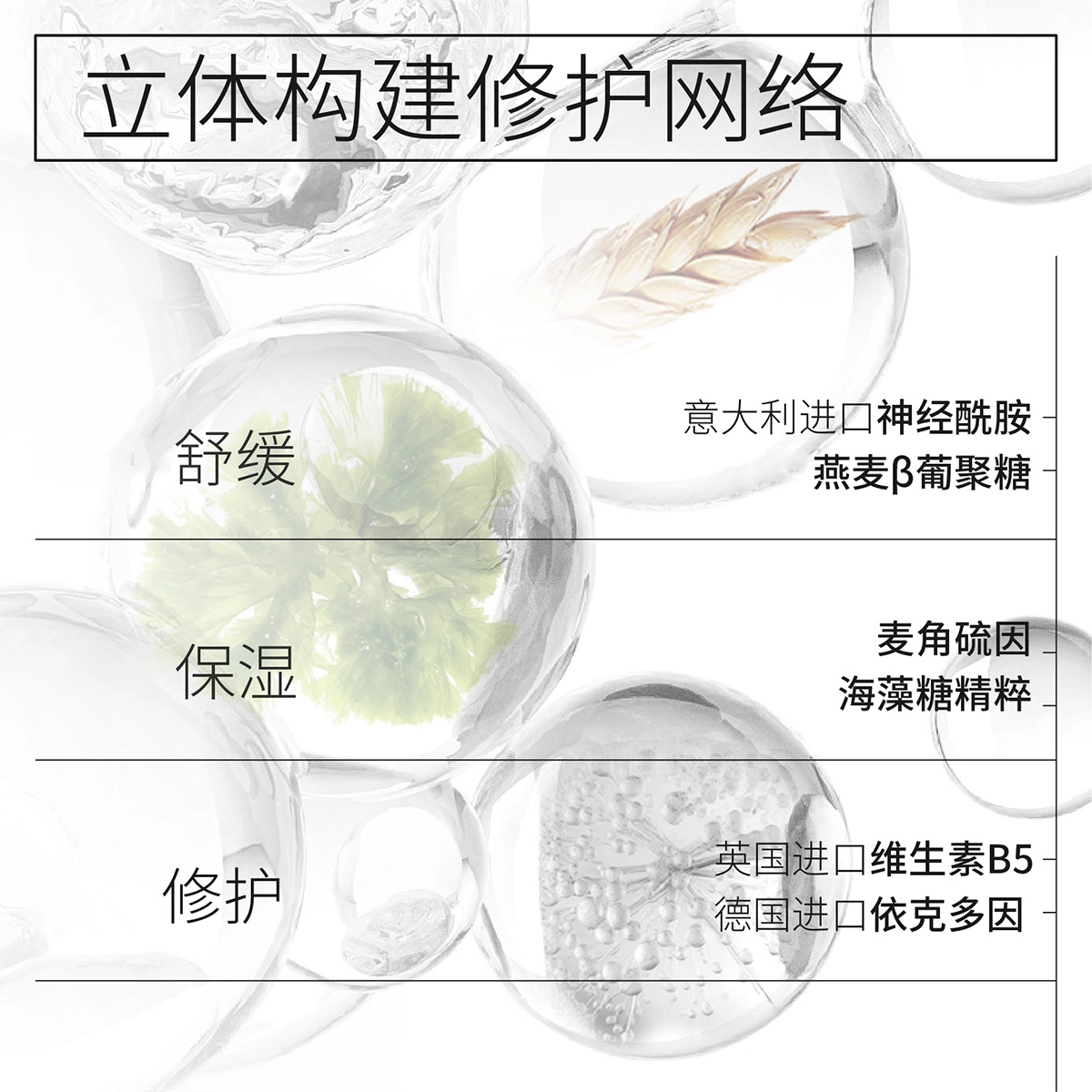 EITIKOB5 30ml