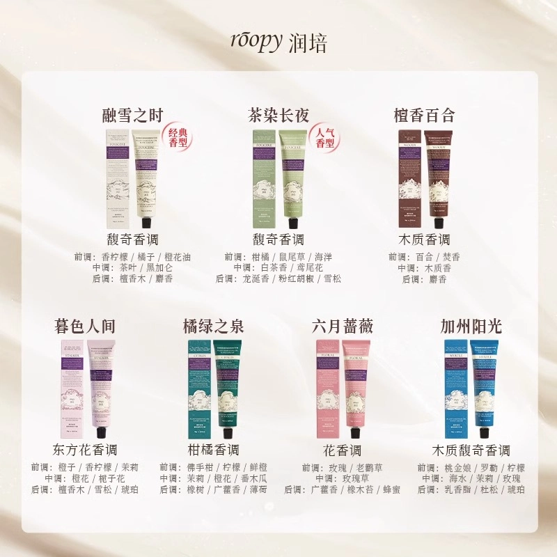 roopy 75ml