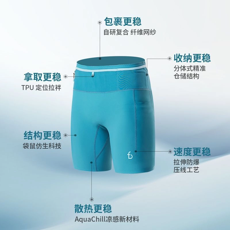 FLIPBELT