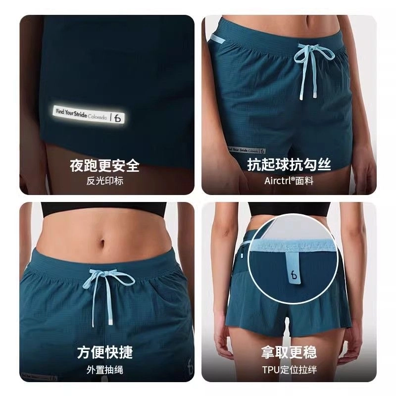 FLIPBELT 3.0Pro