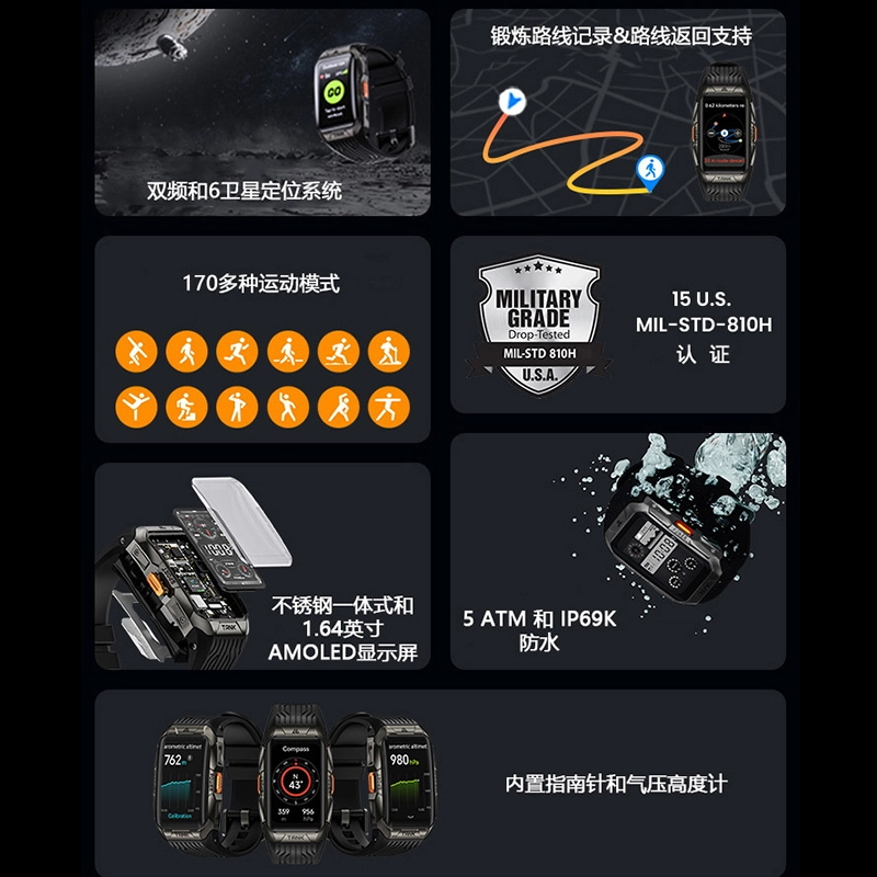 KOSPET X2 ULTRA - GPS65ATMIP69K