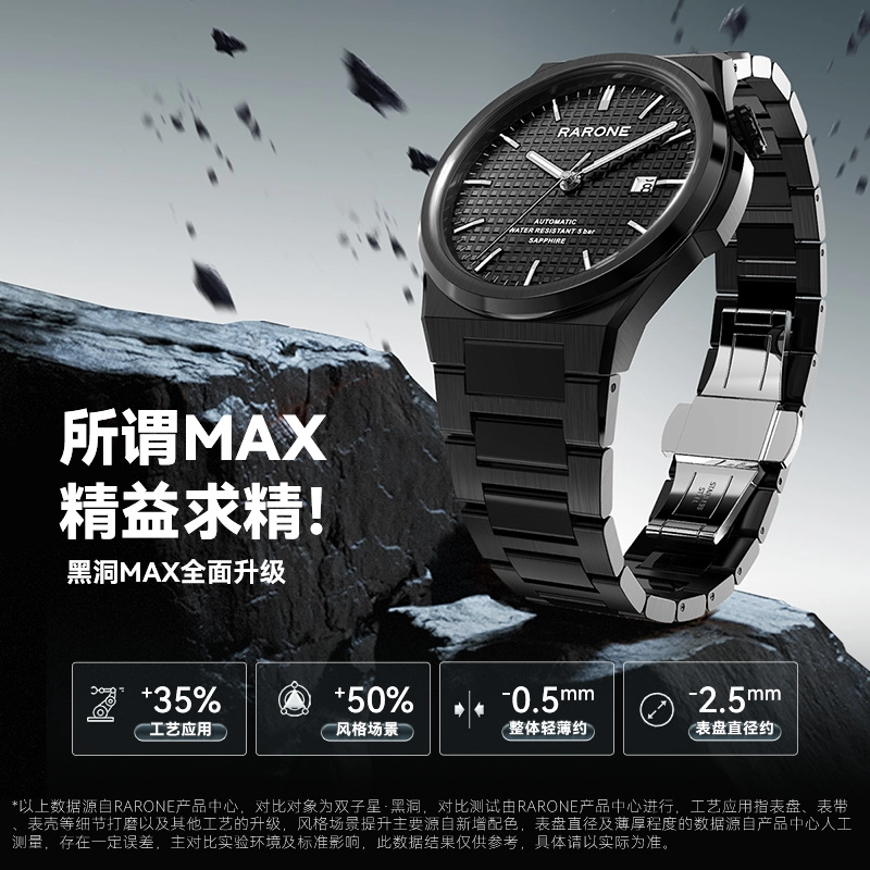 RARONE MAX