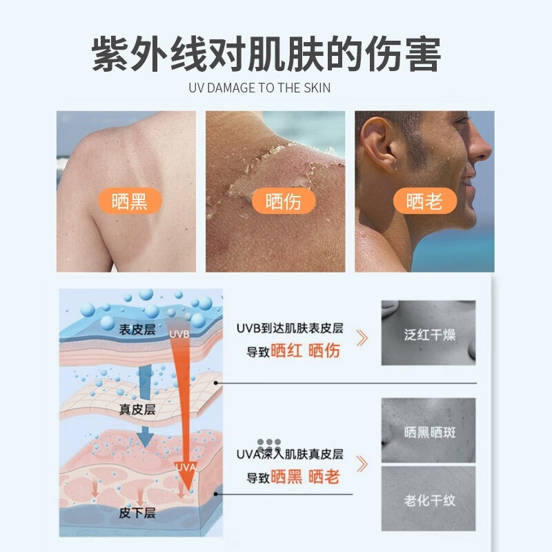 杰威尔 防晒乳水感清透倍护防晒霜伤晒黑不粘腻不假白学生军训户外隔离 滋润