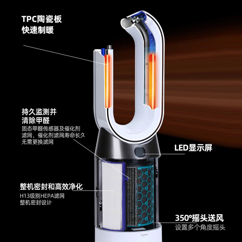 Dyson HP05