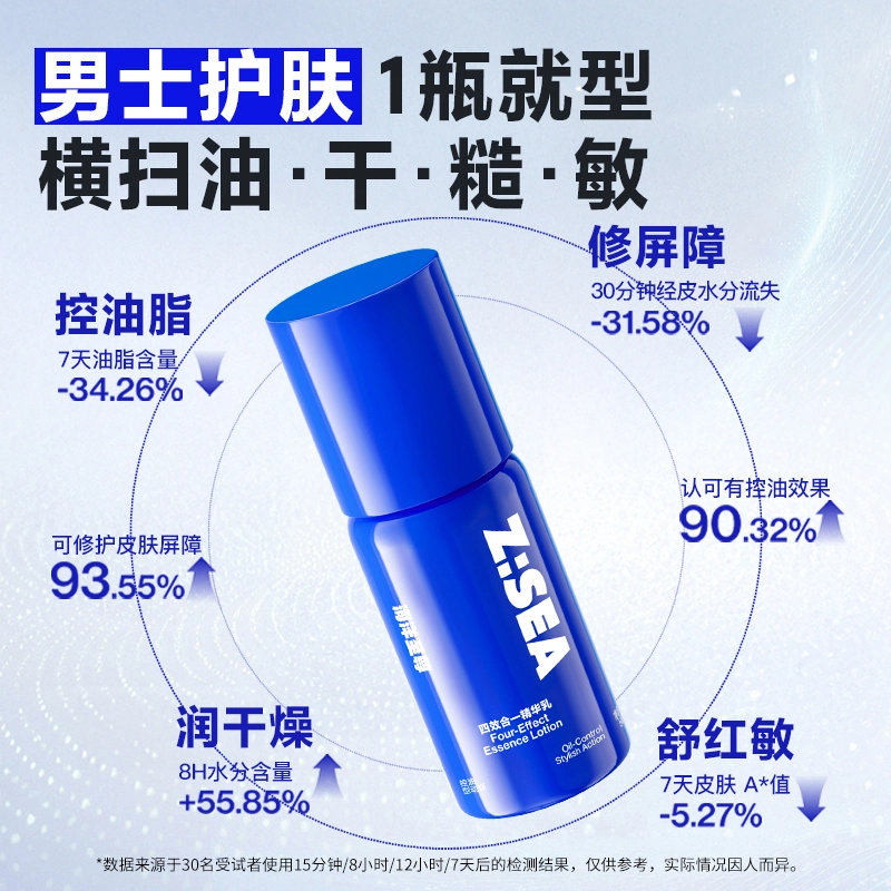 海洋至尊 多效护肤套装洁面水乳精华霜 修护祛痘补水保湿水润控油清爽清洁 两件套/三件套/四件套