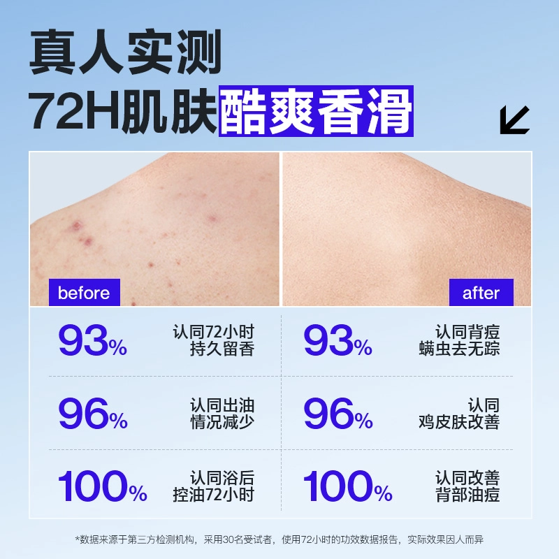 海洋至尊 清爽控油男士通用洗护套装 深层清洁补水持久留香 两件套 洁面洗发水沐浴露香氛喷雾