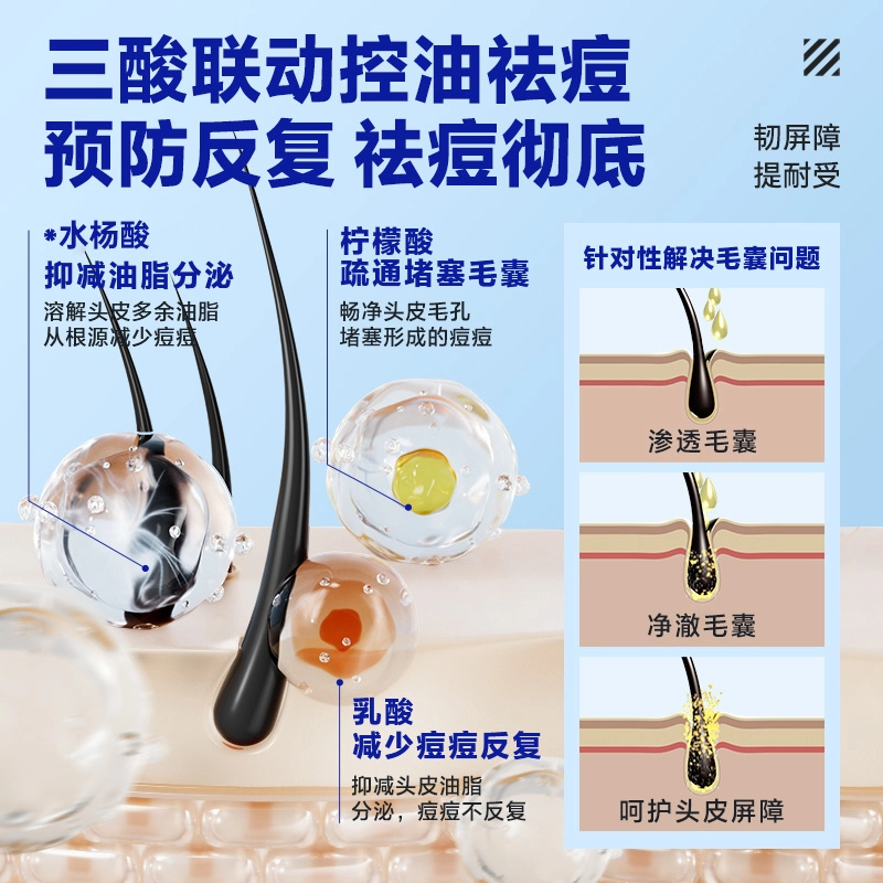 150g+60g