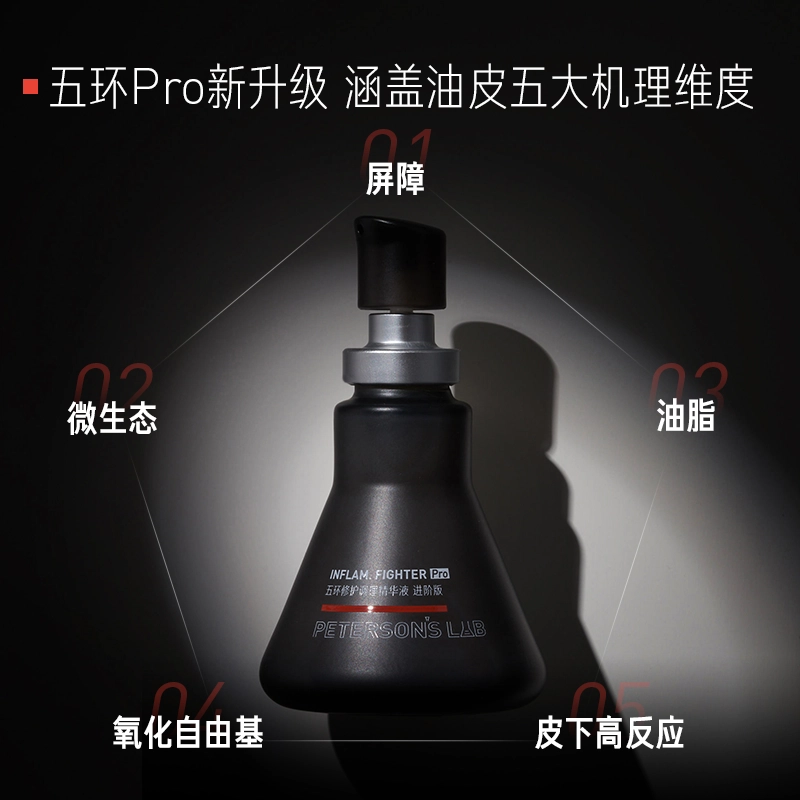 Pro 15ml30ml