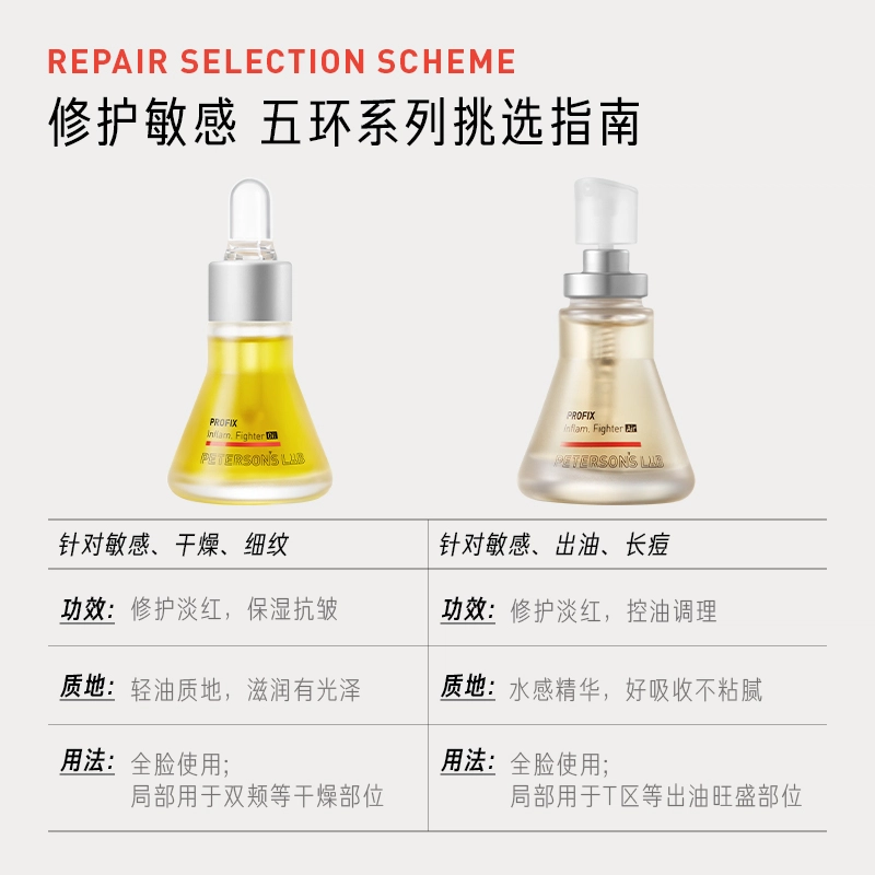 15ml
