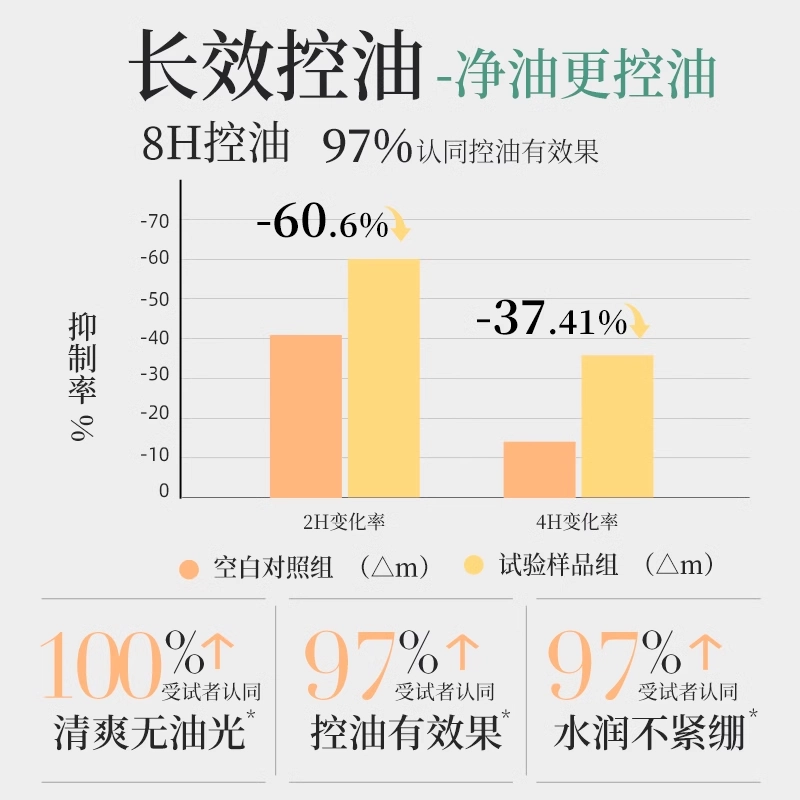 雪玲妃 氨基酸百合洗面奶滋润 保湿控油清洁
