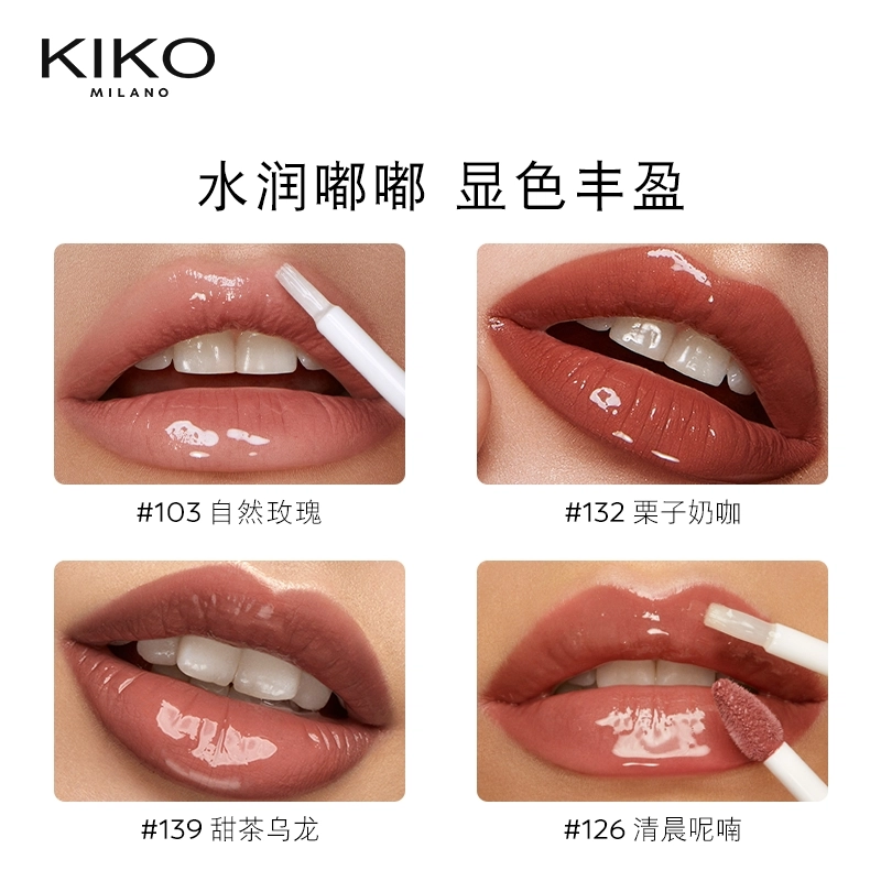 KIKO