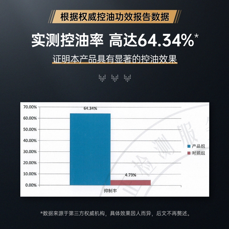 赫恩 清爽滋润祛粉刺补水洁面 保湿控油清洁