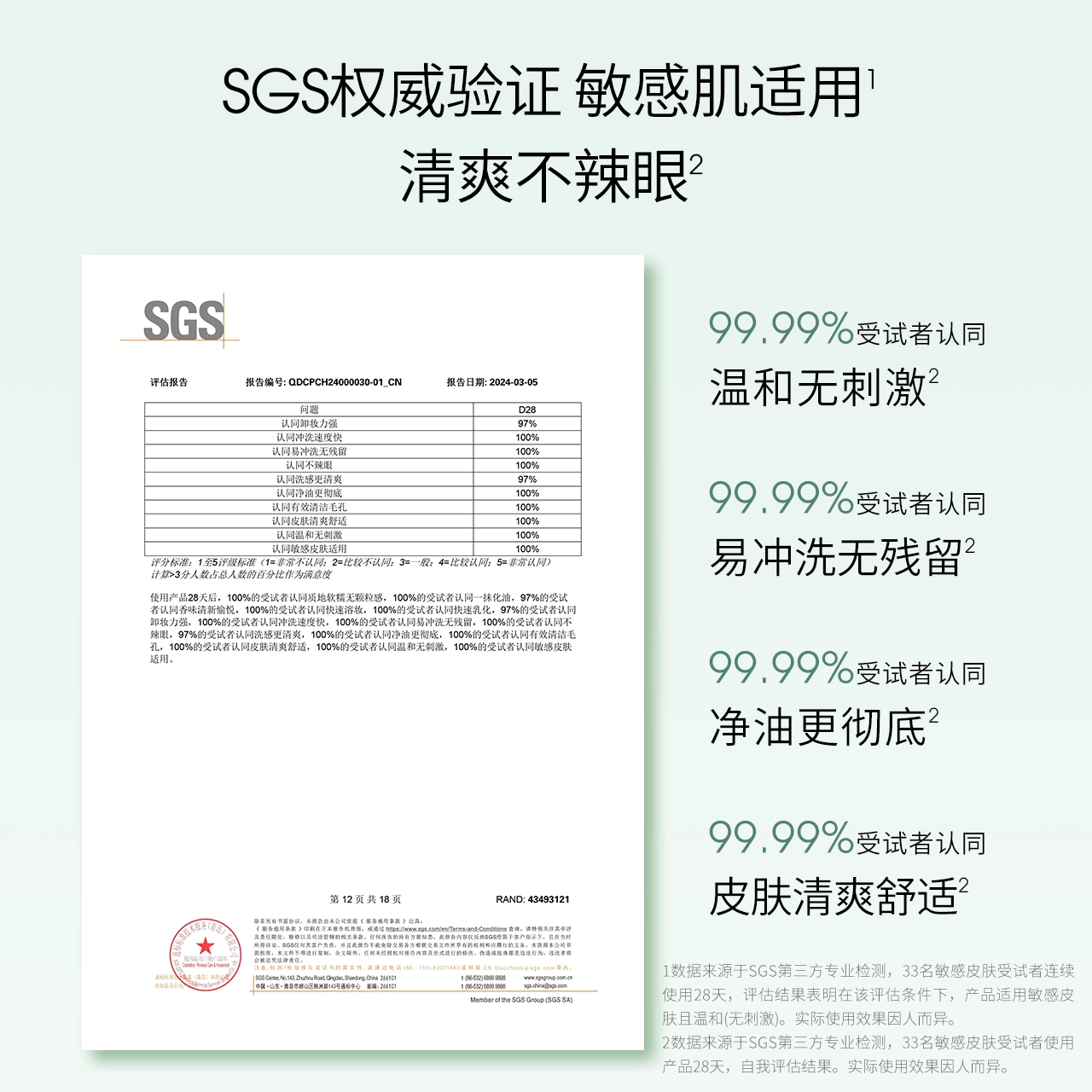 ddg 2.0 110ml220ml