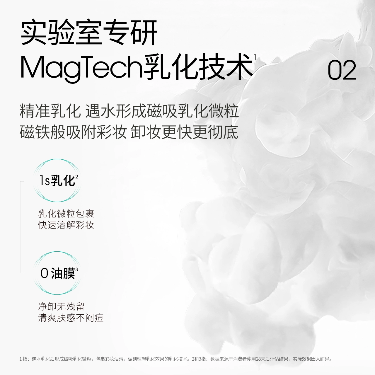 ddg 3.0 110ml