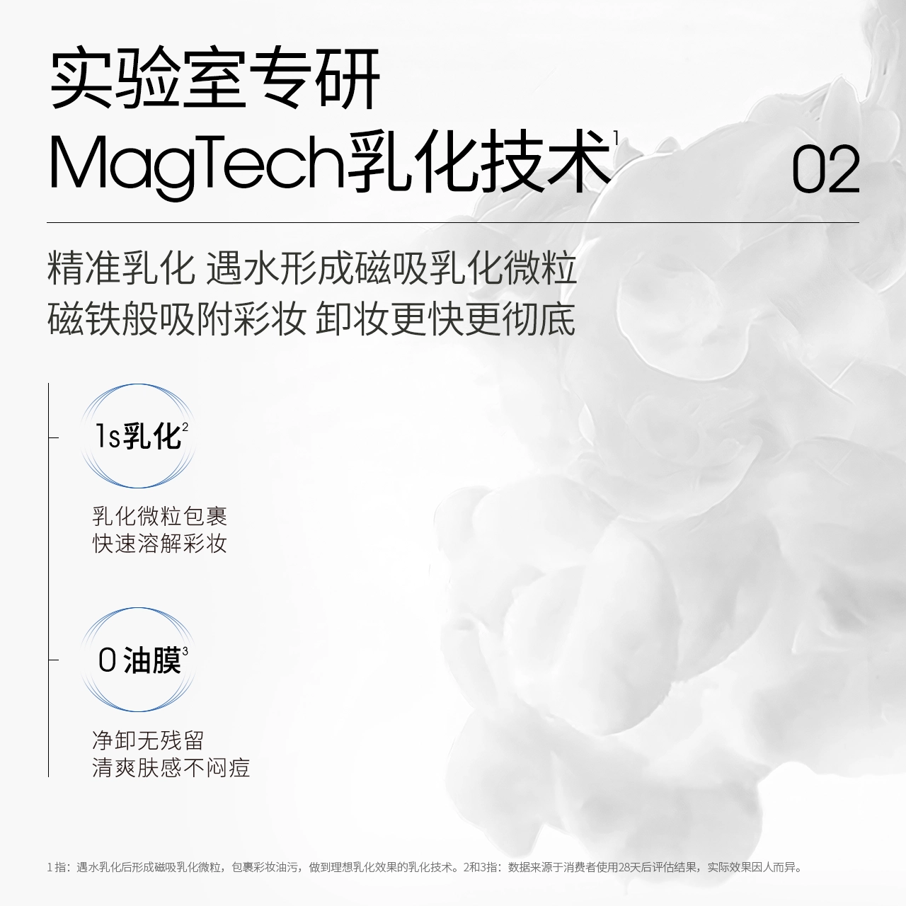 ddg 3.0 110ml