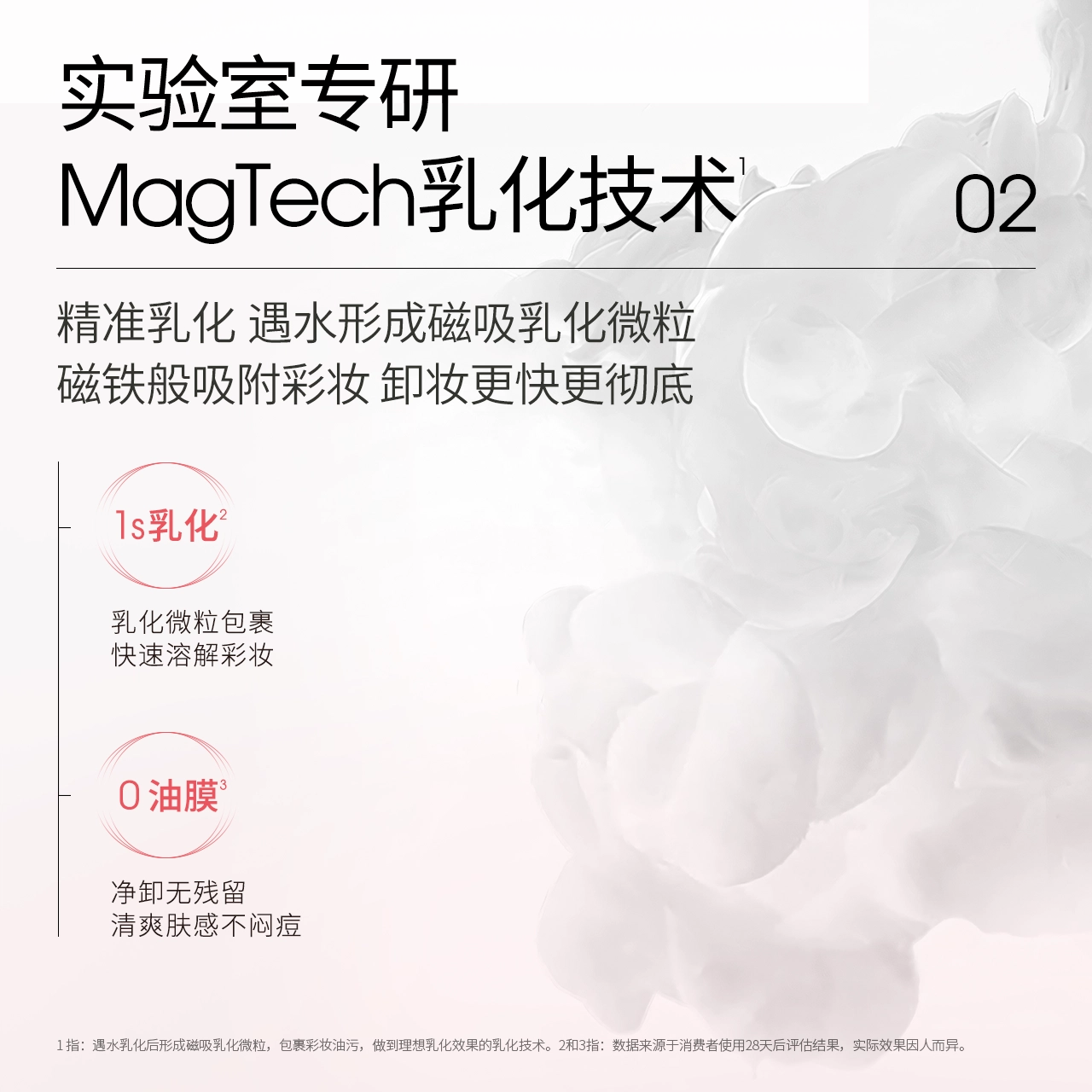 ddg 3.0 110ml
