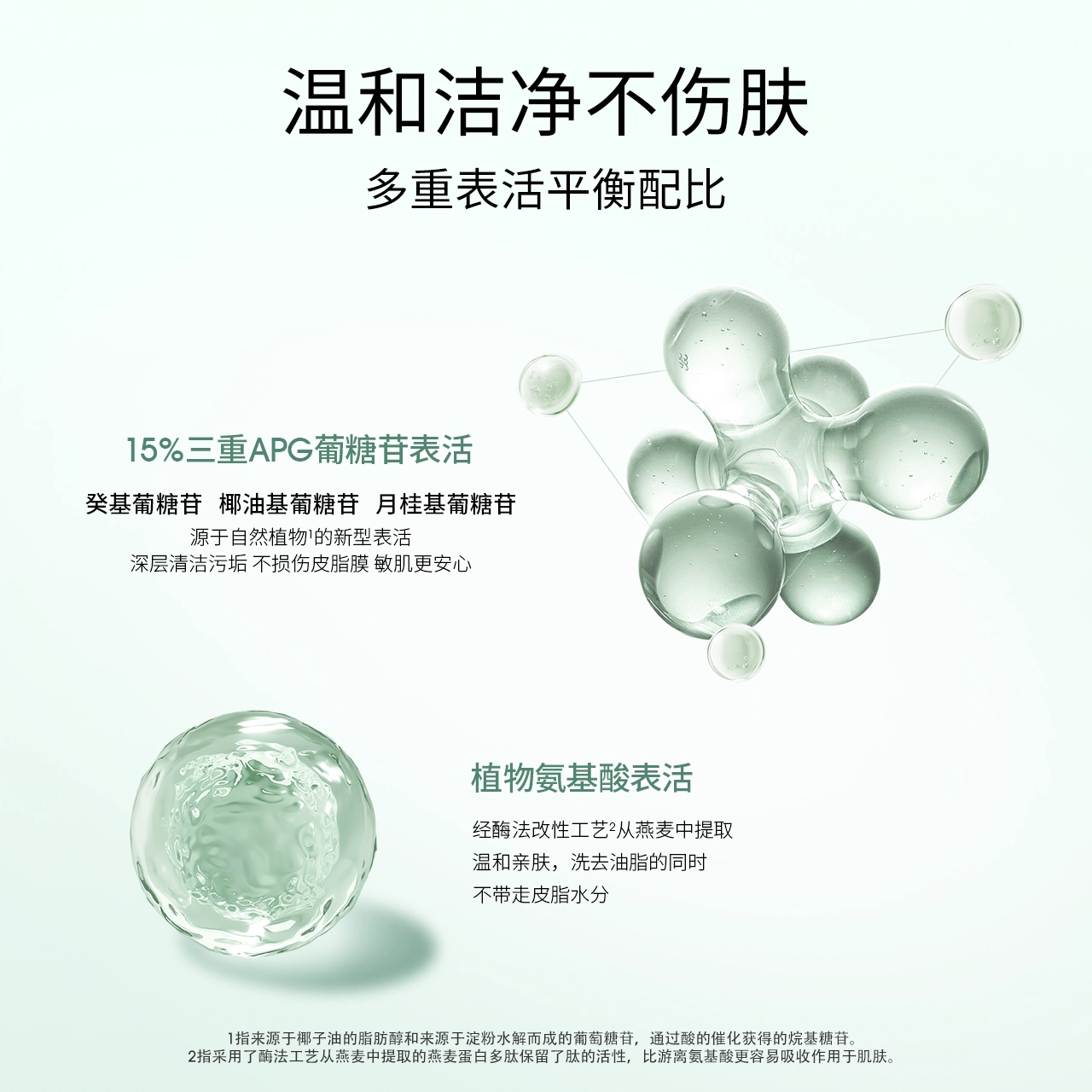 ddg 120ml200ml