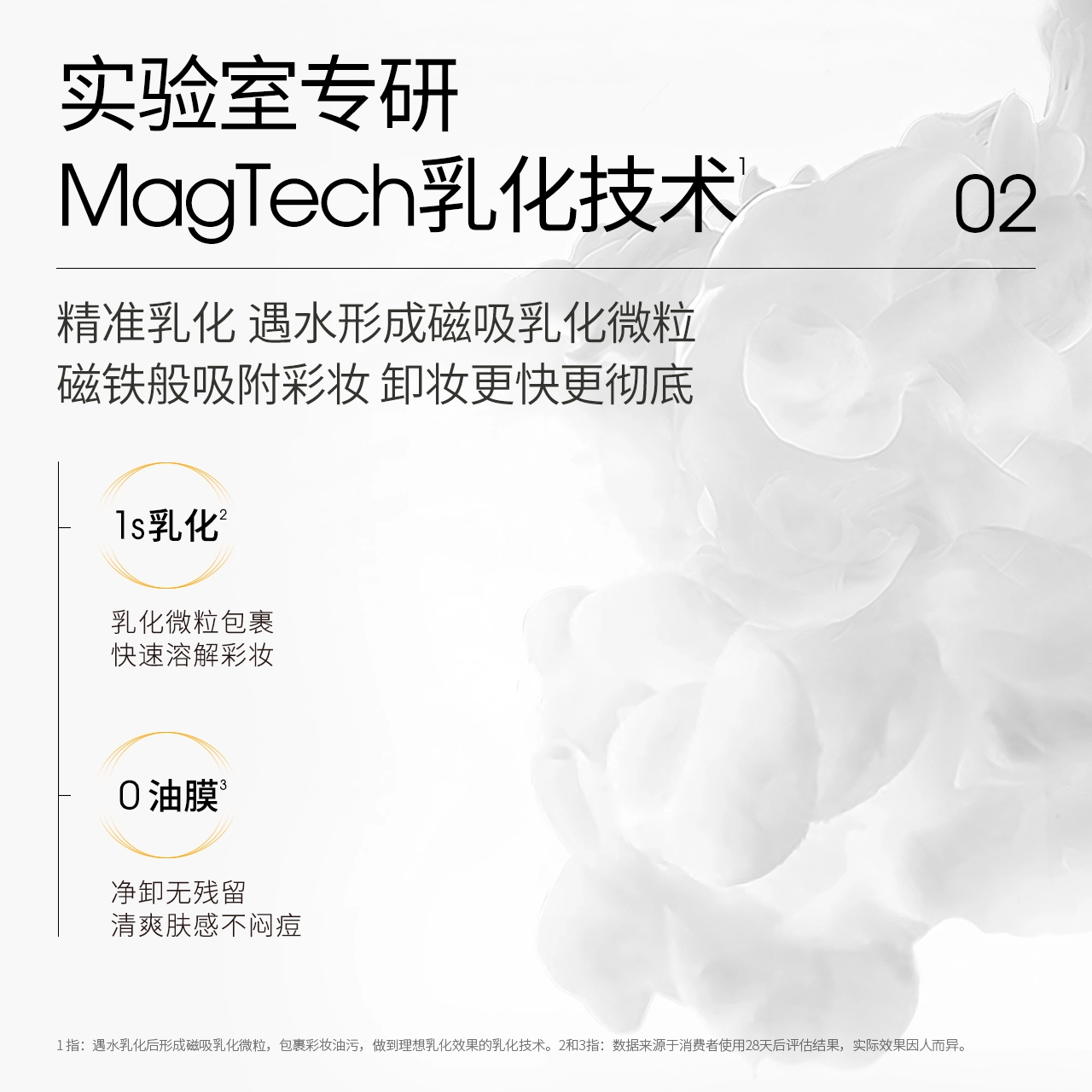 ddg 3.0 110ml