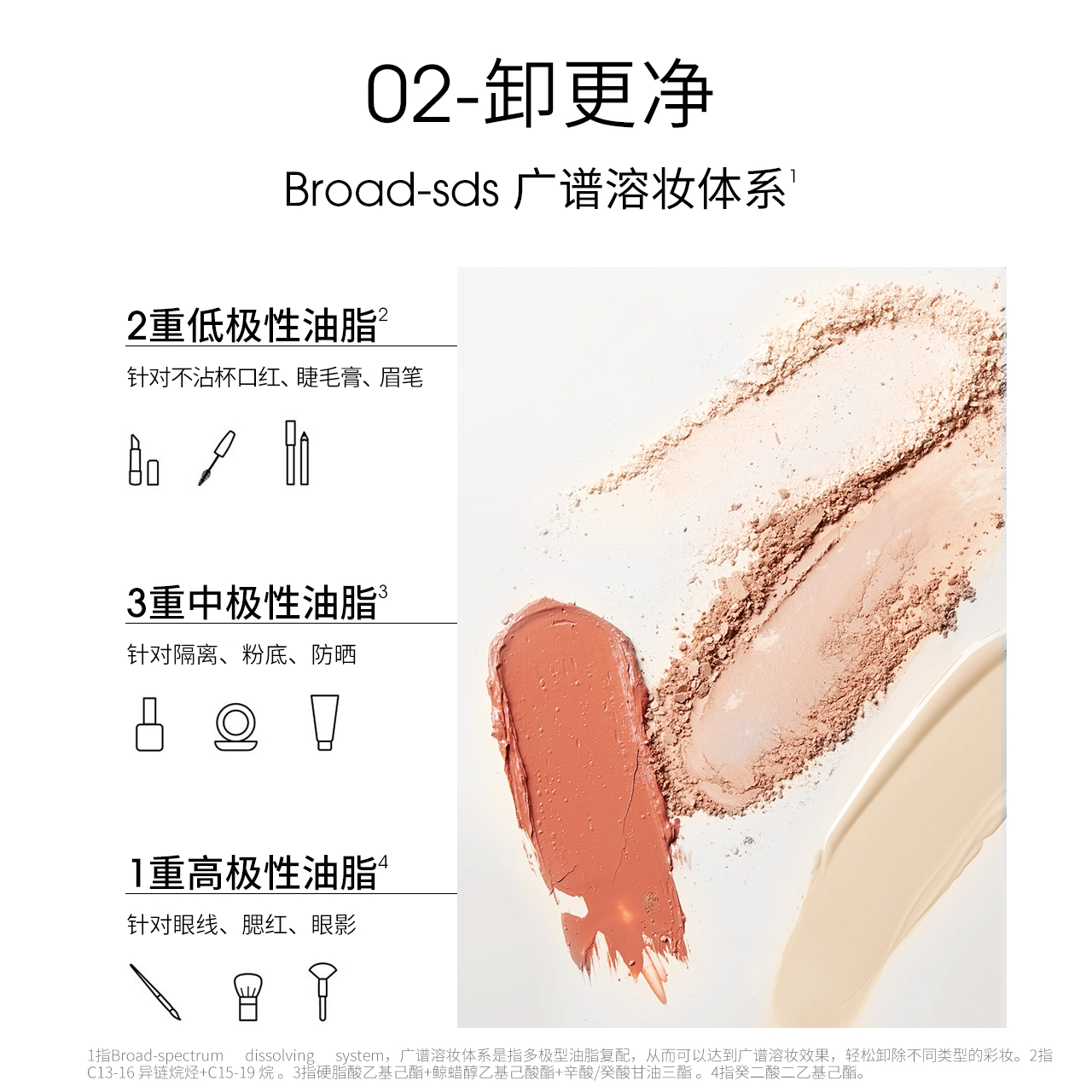 ddg 2.0 110ml220ml