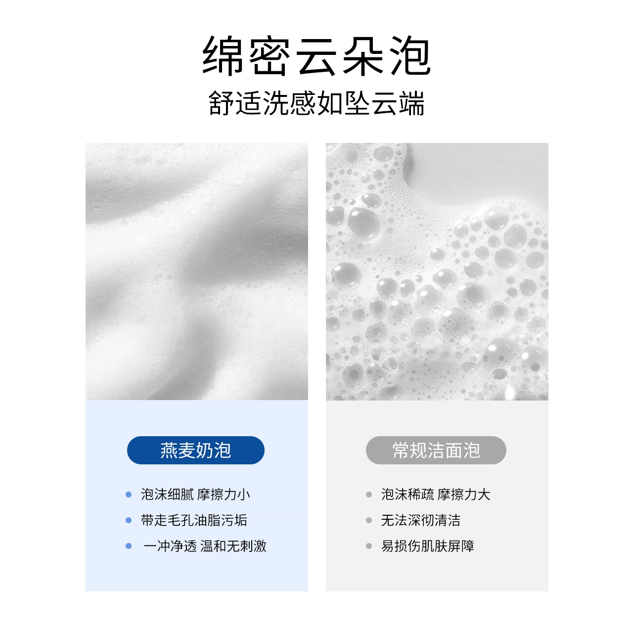 ddg 150g145g