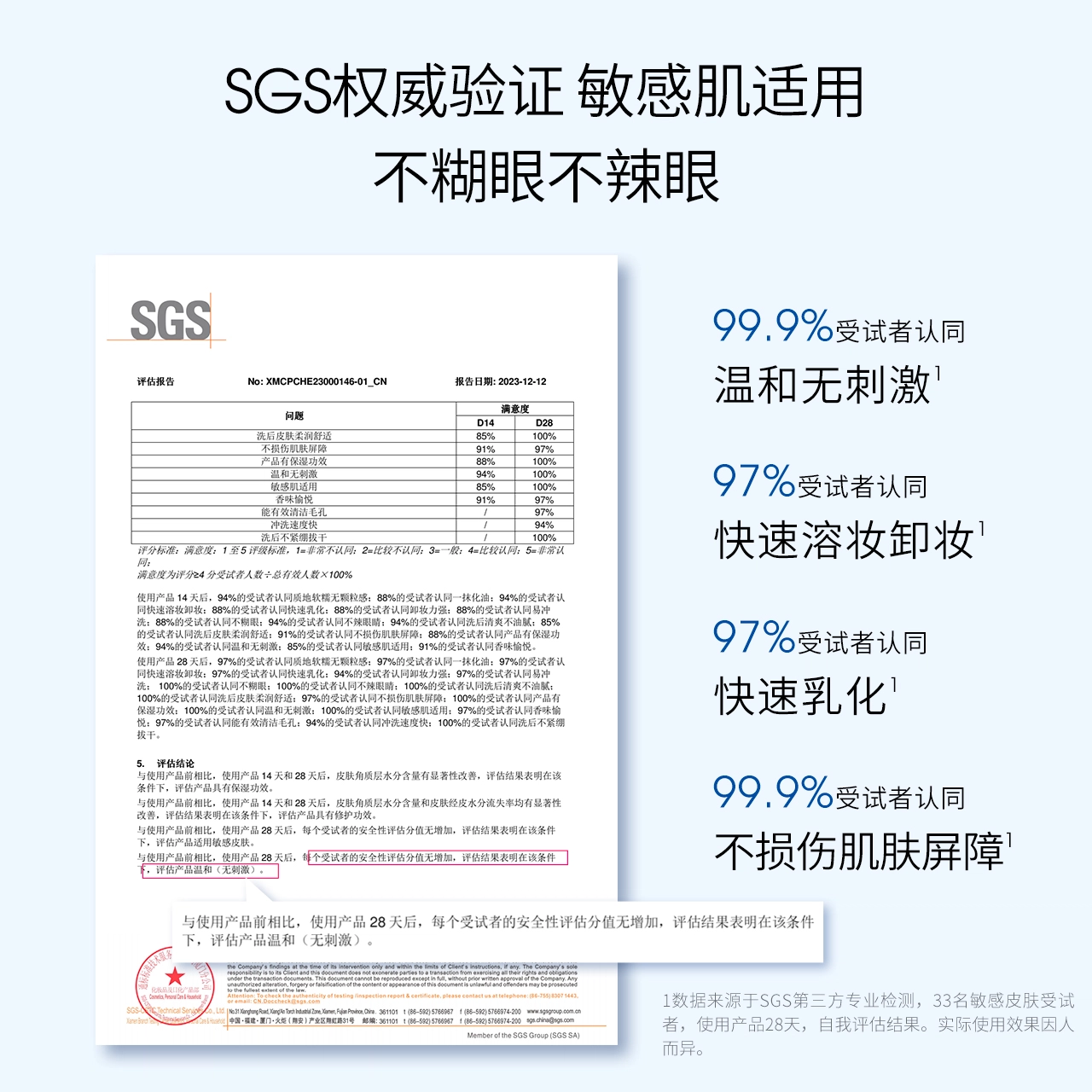 ddg 2.0 110ml220ml