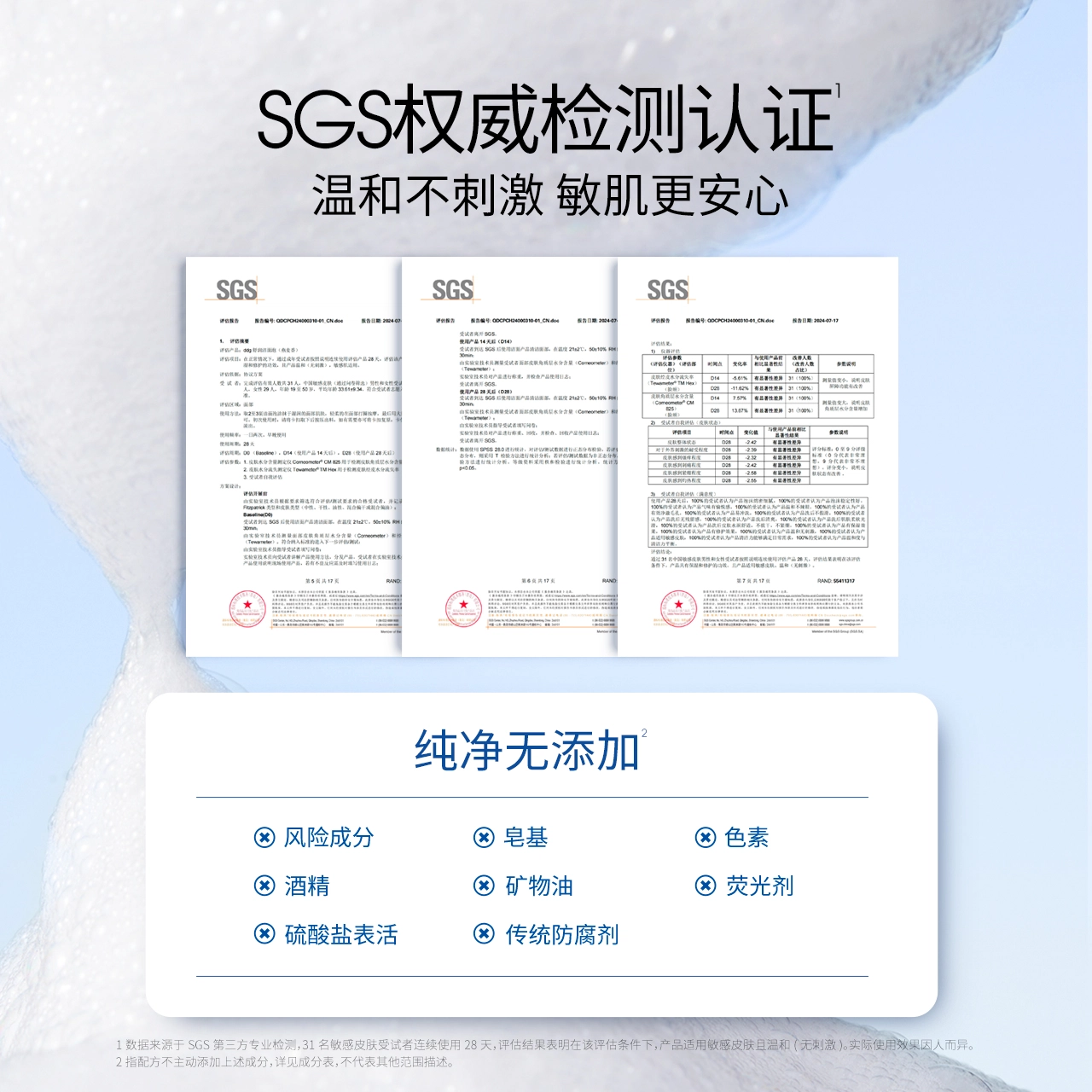 ddg 150g145g