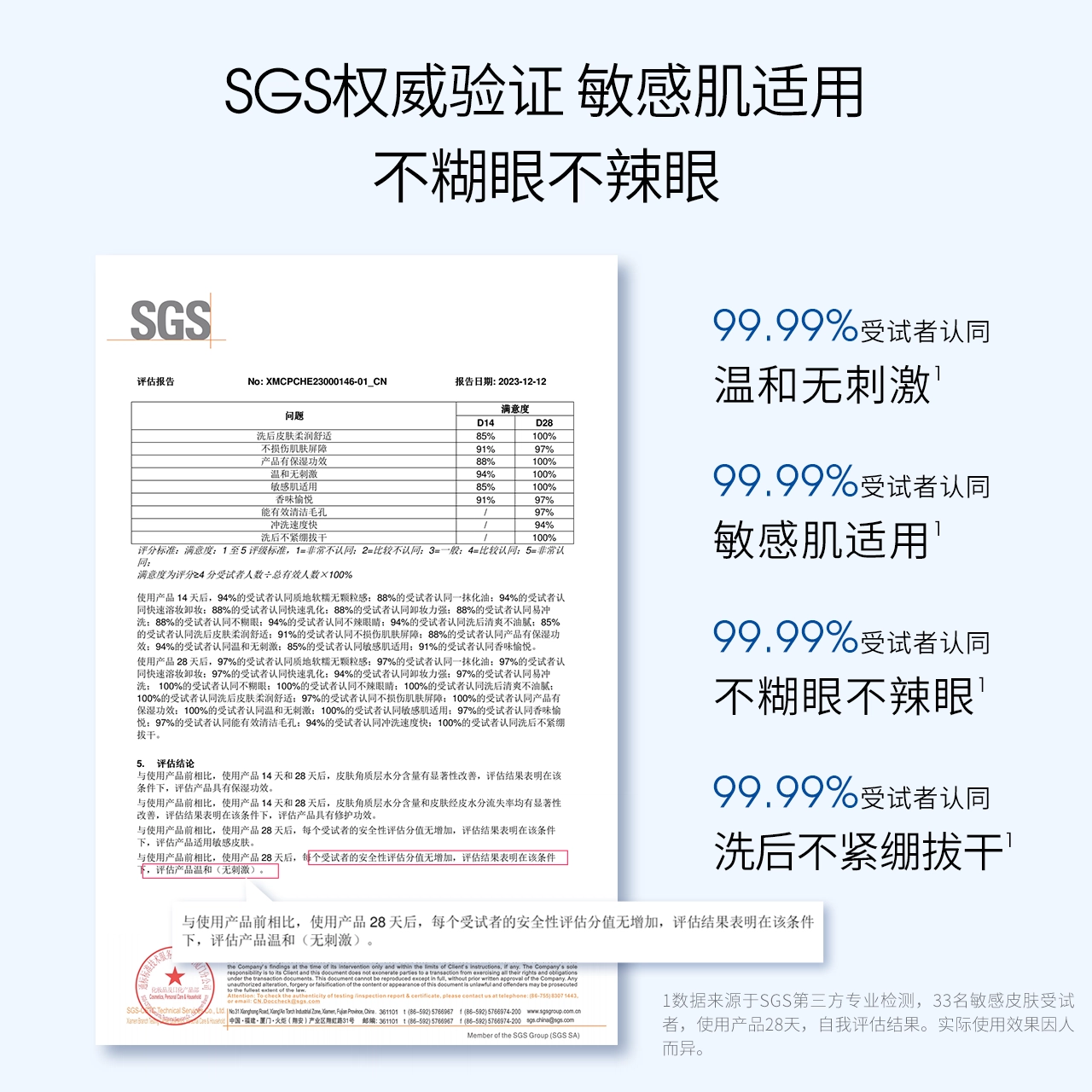 ddg 2.0 3ml*5