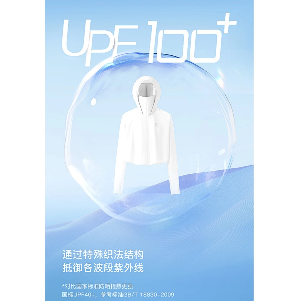 UPF100+