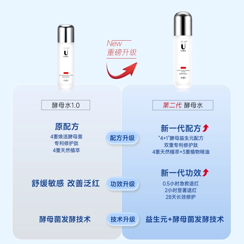 优理氏酵母修护精华水爽肤水补水保湿护肤水湿敷舒缓淡红护肤品小样