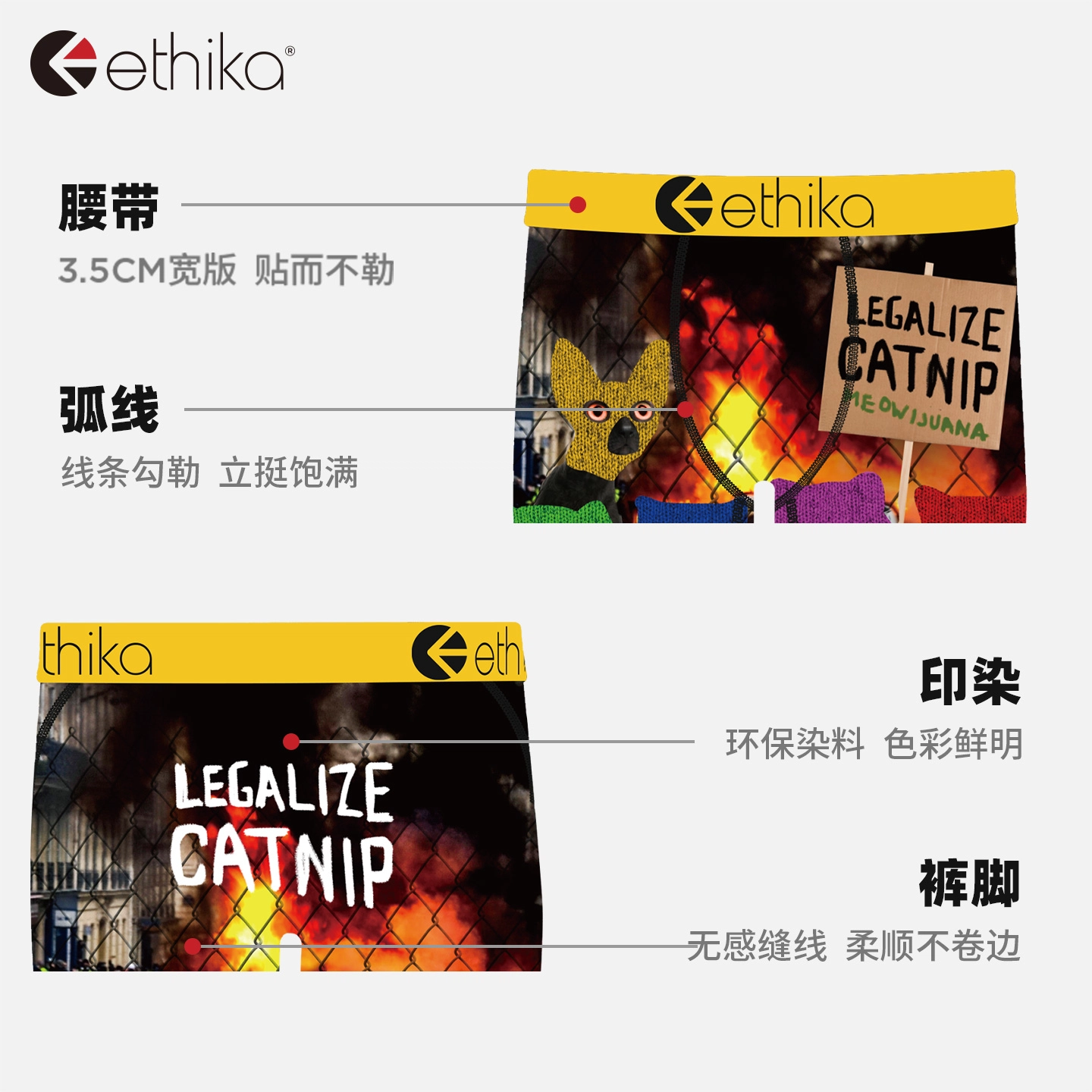 ETHIKA 1