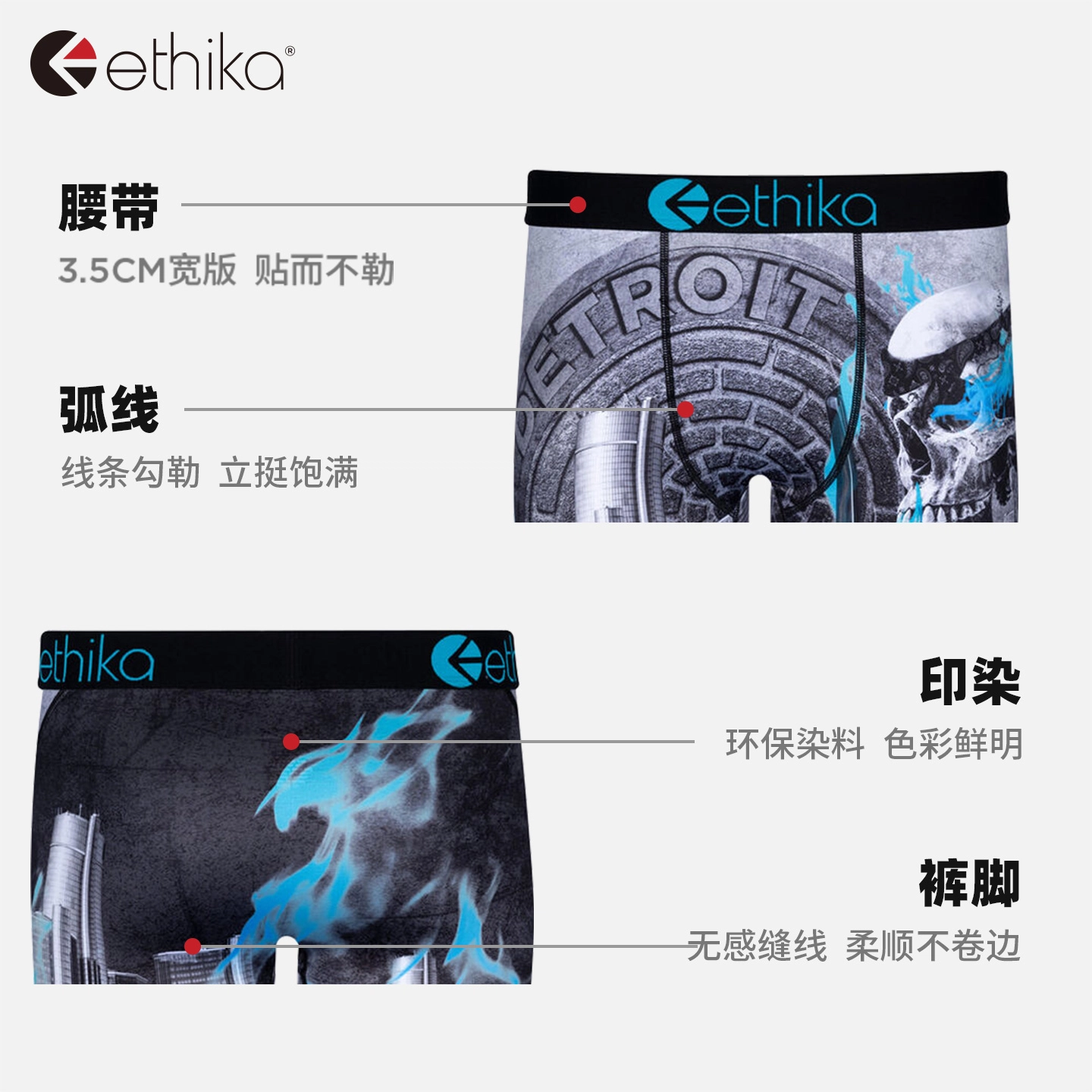 ETHIKA 1