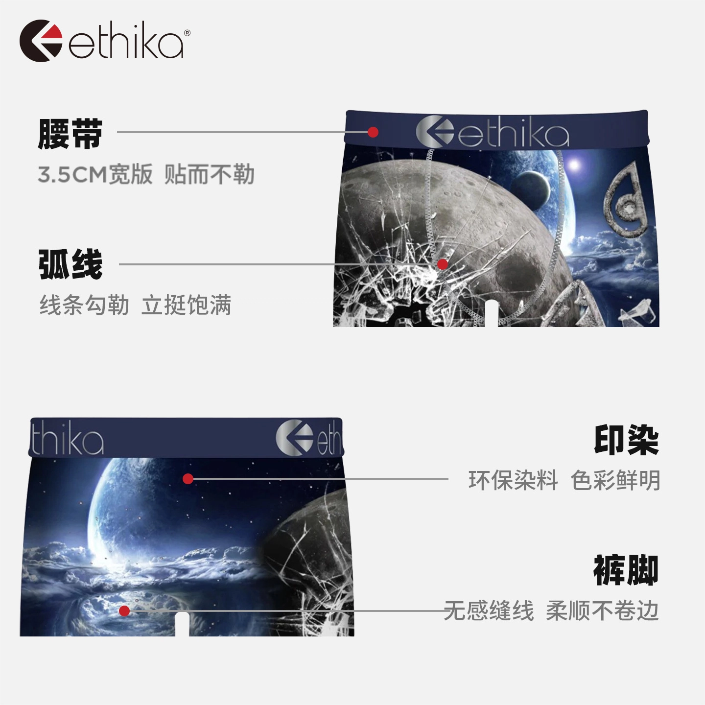 ETHIKA 1