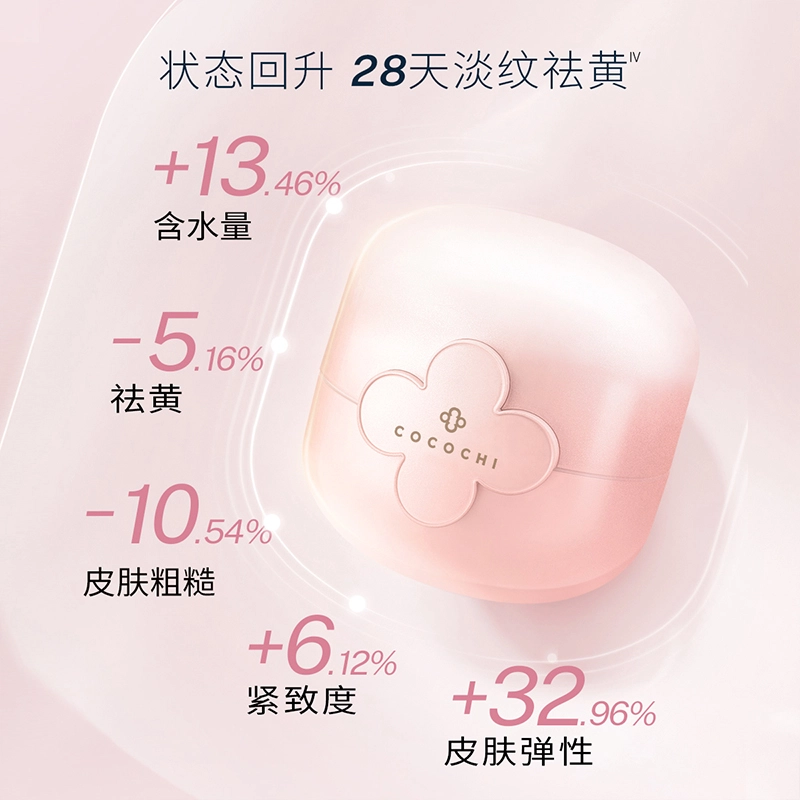 cocochi AG 110g
