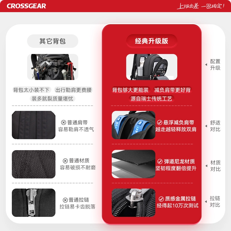 CROSSGEAR