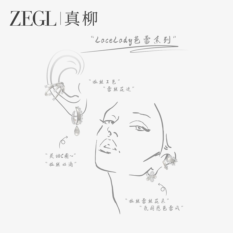 ZEGL
