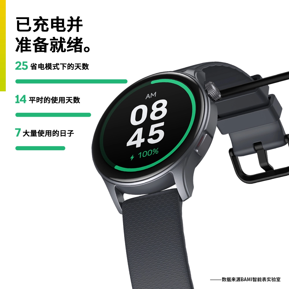 - ACE ProGPS