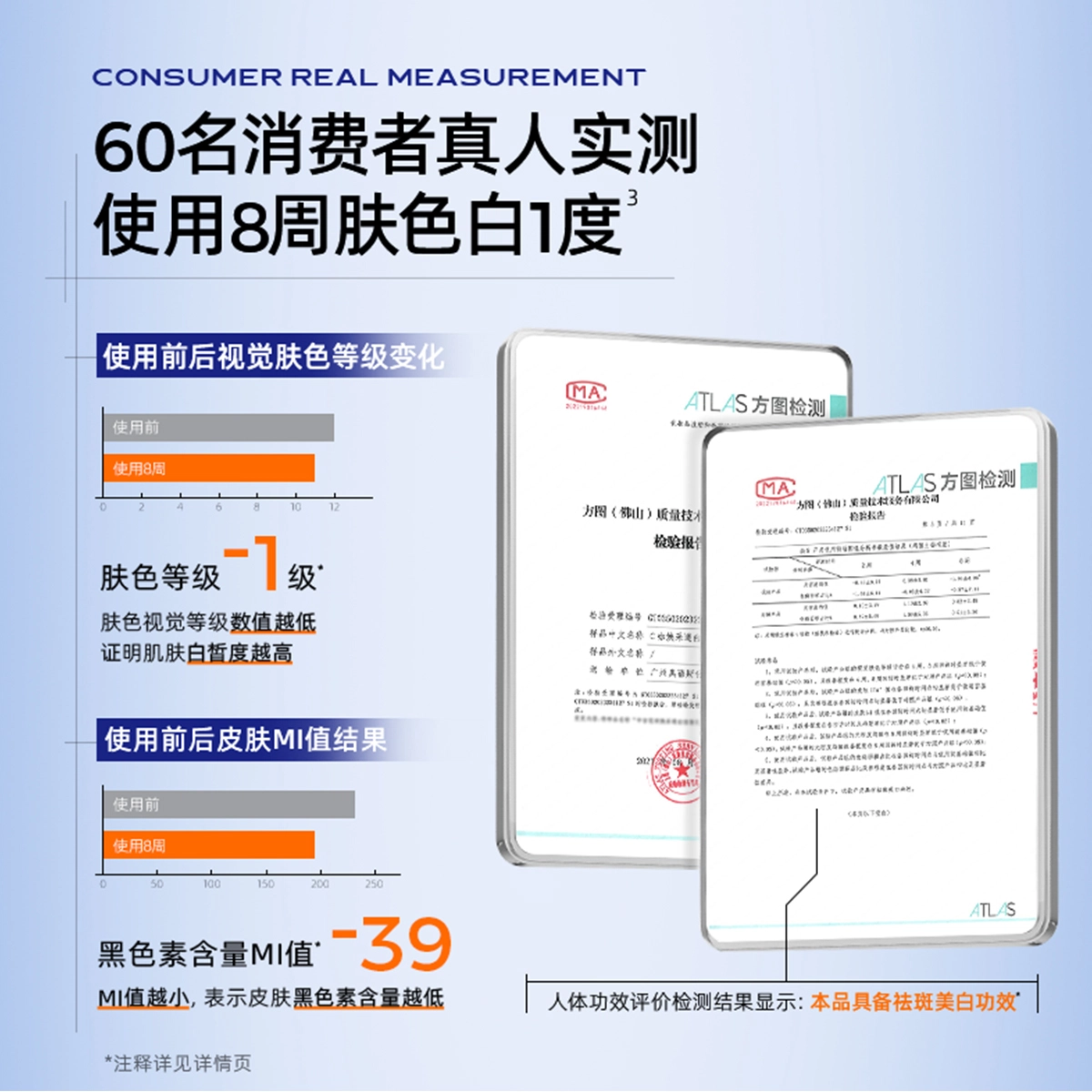 C 100g80g